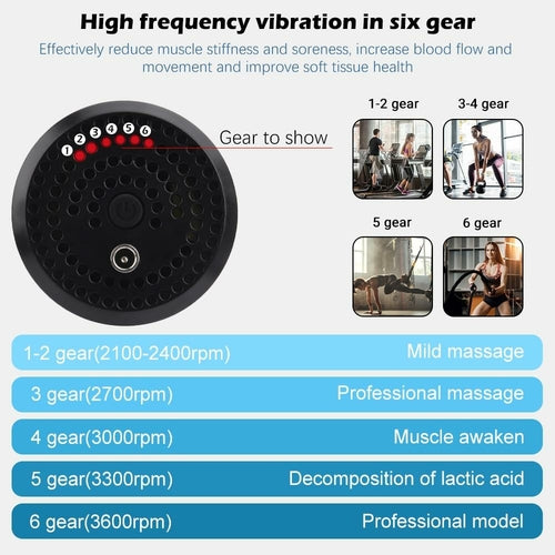 6 Speeds Handheld Massage Gun - Deep Tissue Muscle Recovery
