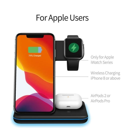 Ninja 15W 3-In-1 Wireless Charging Dock